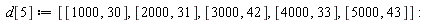 d[5] := [[1000, 30], [2000, 31], [3000, 42], [4000, 33], [5000, 43]]
