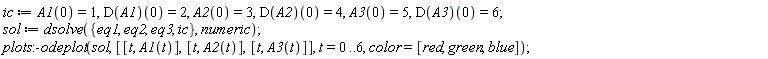 ic := A1(0) = 1, (D(A1))(0) = 2, A2(0) = 3, (D(A2))(0) = 4, A3(0) = 5, (D(A3))(0) = 6; sol := dsolve({eq1, eq2, eq3, ic}, numeric); plots:-odeplot(sol, [[t, A1(t)], [t, A2(t)], [t, A3(t)]], t = 0 .. 6, color = [red, green, blue])