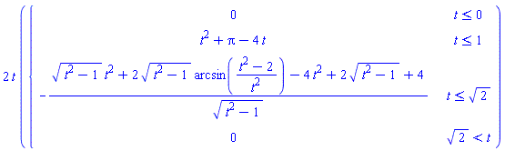 2*t*piecewise(t <= 0, 0, t <= 1, t^2+Pi-4*t, t <= 2^(1/2), -((t^2-1)^(1/2)*t^2+2*(t^2-1)^(1/2)*arcsin((t^2-2)/t^2)-4*t^2+2*(t^2-1)^(1/2)+4)/(t^2-1)^(1/2), 2^(1/2) < t, 0)