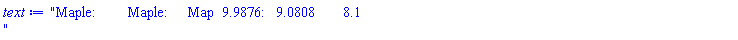 "Maple:        Maple:     Map  9.9876:   9.0808       8.1
"