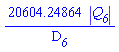 20604.24864*abs(Q__6)/D__6