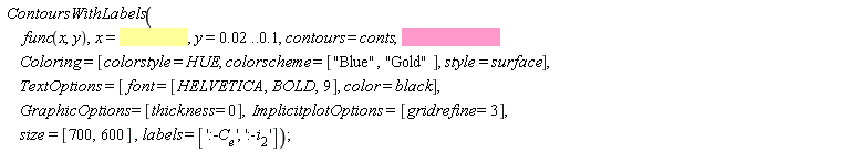 ContoursWithLabels(func(x, y), x = 0.3e-1 .. .15, y = 0.2e-1 .. .1, contours = conts, decplaces = 4, Coloring = [colorstyle = HUE, colorscheme = ["Blue", "Gold"], style = surface], TextOptions = [font = [HELVETICA, BOLD, 9], color = black], GraphicOptions = [thickness = 0], ImplicitplotOptions = [gridrefine = 3], size = [700, 600], labels = [':-C__e', ':-i__2'])