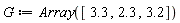 G := Array([3.3, 2.3, 3.2])