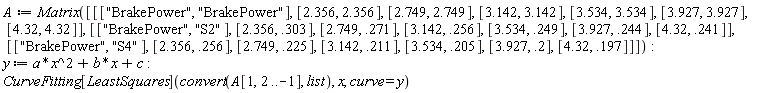 A := Matrix([[["BrakePower", "BrakePower"], [2.356, 2.356], [2.749, 2.749], [3.142, 3.142], [3.534, 3.534], [3.927, 3.927], [4.32, 4.32]], [["BrakePower", "S2"], [2.356, .303], [2.749, .271], [3.142, .256], [3.534, .249], [3.927, .244], [4.32, .241]], [["BrakePower", "S4"], [2.356, .256], [2.749, .225], [3.142, .211], [3.534, .205], [3.927, .2], [4.32, .197]]]); y := a*x^2+b*x+c; CurveFitting[LeastSquares](convert(A[1, 2 .. -1], list), x, curve = y)