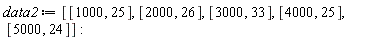 data2 := [[1000, 25], [2000, 26], [3000, 33], [4000, 25], [5000, 24]]