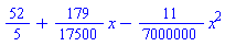 52/5+(179/17500)*x-(11/7000000)*x^2