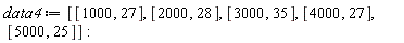 data4 := [[1000, 27], [2000, 28], [3000, 35], [4000, 27], [5000, 25]]