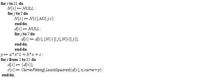 for i to 21 do N[i] := NULL; for j to 7 do N[i] := N[i], M1[j, i] end do; d[i] := NULL; for j to 7 do d[i] := d[i], [N[1][j], N[i][j]] end do end do; y := a*x^2+b*x+c; for i from 2 to 21 do d[i] := [d[i]]; c[i] := CurveFitting[LeastSquares](d[i], x, curve = y) end do