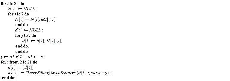 for i to 21 do N[i] := NULL; for j to 7 do N[i] := N[i], M1[j, i] end do; d[i] := NULL; for j to 7 do d[i] := d[i], N[i][j] end do end do; y := a*x^2+b*x+c; for i from 2 to 21 do d[i] := [d[i]] end do