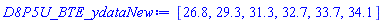 [26.8, 29.3, 31.3, 32.7, 33.7, 34.1]