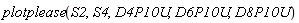 plotplease(S2, S4, D4P10U, D6P10U, D8P10U)