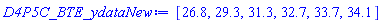 [26.8, 29.3, 31.3, 32.7, 33.7, 34.1]