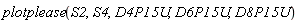 plotplease(S2, S4, D4P15U, D6P15U, D8P15U)