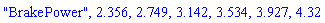 "BrakePower", 2.356, 2.749, 3.142, 3.534, 3.927, 4.32