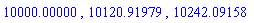 10000.00000, 10120.91979, 10242.09158