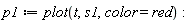 p1 := plot(t, s1, color = red):