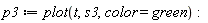 p3 := plot(t, s3, color = green):