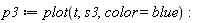 p3 := plot(t, s3, color = blue)