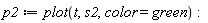p2 := plot(t, s2, color = green)