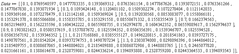 Data := [[.1, 0.769540597e-1, .1477783335, .1393069312, 0.763361154e-1, .1477867626, .1393072151, 0.763361266e-1, .1477867830, .1393071934], [.3, .1093424148, .1120401102, .1509302274, .1072278404, .1121142033, .1509369166, .1072278479, .1121142168, .1509369024], [.5, .1392030568, 0.853083077e-1, .1558066181, .1353291378, 0.855066806e-1, .1558355785, .1353291558, 0.8550671332e-1, .1558355439], [.7, .1662374563, 0.652194693e-1, .1562235596, .1604342222, 0.655908735e-1, .1562974878, .1604342352, 0.6559089617e-1, .1562974637], [.9, .1903821623, 0.500537619e-1, .1537887672, .1825594352, 0.506356391e-1, .1539346707, .1825594528, 0.5063567192e-1, .1539346352], [1.1, .2117168860, 0.385555127e-1, .1496220815, .2018541863, 0.393727175e-1, .1498707561, .2018542024, 0.3937274753e-1, .1498707234], [1.3, .2303874000, 0.298096396e-1, .1444864012, .2185409755, 0.308687065e-1, .1448804021, .2185409880, 0.3086872986e-1, .1448803765], [1.5, .2465077820, 0.231661161e-1, .1388614678, .2328759081, 0.244336214e-1, .1394893808, .2328759200, 0.2443364533e-1, .1394893543]]