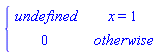 piecewise(x = 1, undefined, 0)