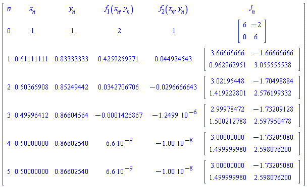 Matrix(%id = 4466988674)