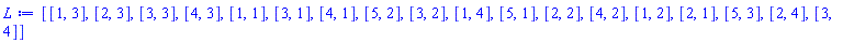 [[1, 3], [2, 3], [3, 3], [4, 3], [1, 1], [3, 1], [4, 1], [5, 2], [3, 2], [1, 4], [5, 1], [2, 2], [4, 2], [1, 2], [2, 1], [5, 3], [2, 4], [3, 4]]
