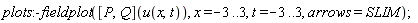 plots:-fieldplot(([P, Q])(u(x, t)), x = -3 .. 3, t = -3 .. 3, arrows = SLIM)