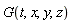 G(t, x, y, z)