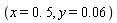 "(x=0. 5, y=0.06)"