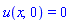 u(x, 0) = 0
