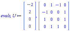 evals, U := Vector(4, {(1) = -2, (2) = 2, (3) = 0, (4) = 0}), Matrix(4, 4, {(1, 1) = 0, (1, 2) = 1, (1, 3) = -1, (1, 4) = 0, (2, 1) = -1, (2, 2) = 0, (2, 3) = 0, (2, 4) = 1, (3, 1) = 1, (3, 2) = 0, (3, 3) = 0, (3, 4) = 1, (4, 1) = 0, (4, 2) = 1, (4, 3) = 1, (4, 4) = 0})