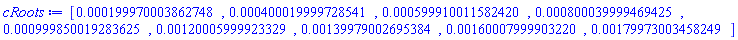 [0.199970003862748e-3, 0.400019999728541e-3, 0.599910011582420e-3, 0.800039999469425e-3, 0.999850019283625e-3, 0.120005999923329e-2, 0.139979002695384e-2, 0.160007999903220e-2, 0.179973003458249e-2]