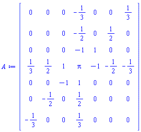 Matrix(%id = 18446884280553062262)