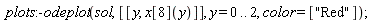 plots:-odeplot(sol, [[y, x[8](y)]], y = 0 .. 2, color = ["Red"])