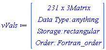 vVals := Matrix(231, 3, {(1, 1) = 0, (1, 2) = 0, (1, 3) = 0., (2, 1) = 1, (2, 2) = 0, (2, 3) = .8414709848, (3, 1) = 2, (3, 2) = 0, (3, 3) = .9092974268, (4, 1) = 3, (4, 2) = 0, (4, 3) = .1411200081, (5, 1) = 4, (5, 2) = 0, (5, 3) = -.7568024953, (6, 1) = 5, (6, 2) = 0, (6, 3) = -.9589242747, (7, 1) = 6, (7, 2) = 0, (7, 3) = -.2794154982, (8, 1) = 7, (8, 2) = 0, (8, 3) = .6569865987, (9, 1) = 8, (9, 2) = 0, (9, 3) = .9893582466, (10, 1) = 9, (10, 2) = 0, (10, 3) = .4121184852, (11, 1) = 10, (11, 2) = 0, (11, 3) = -.5440211109, (12, 1) = 11, (12, 2) = 0, (12, 3) = -.9999902066, (13, 1) = 12, (13, 2) = 0, (13, 3) = -.5365729180, (14, 1) = 13, (14, 2) = 0, (14, 3) = .4201670368, (15, 1) = 14, (15, 2) = 0, (15, 3) = .9906073557, (16, 1) = 15, (16, 2) = 0, (16, 3) = .6502878402, (17, 1) = 16, (17, 2) = 0, (17, 3) = -.2879033167, (18, 1) = 17, (18, 2) = 0, (18, 3) = -.9613974919, (19, 1) = 18, (19, 2) = 0, (19, 3) = -.7509872468, (20, 1) = 19, (20, 2) = 0, (20, 3) = .1498772097, (21, 1) = 20, (21, 2) = 0, (21, 3) = .9129452507, (22, 1) = 0, (22, 2) = 1, (22, 3) = 0., (23, 1) = 1, (23, 2) = 1, (23, 3) = .2945148448, (24, 1) = 2, (24, 2) = 1, (24, 3) = .4546487135, (25, 1) = 3, (25, 2) = 1, (25, 3) = 0.8436522226e-1, (26, 1) = 4, (26, 2) = 1, (26, 3) = -.5028071372, (27, 1) = 5, (27, 2) = 1, (27, 3) = -.6830073842, (28, 1) = 6, (28, 2) = 1, (28, 3) = -.2090798727, (29, 1) = 7, (29, 2) = 1, (29, 3) = .5100290700, (30, 1) = 8, (30, 2) = 1, (30, 3) = .7902550311, (31, 1) = 9, (31, 2) = 1, (31, 3) = .3367478227, (32, 1) = 10, (32, 2) = 1, (32, 3) = -.4528485979, (33, 1) = 11, (33, 2) = 1, (33, 3) = -.8453405584, (34, 1) = 12, (34, 2) = 1, (34, 3) = -.4595401724, (35, 1) = 13, (35, 2) = 1, (35, 3) = .3638818621, (36, 1) = 14, (36, 2) = 1, (36, 3) = .8662294634, (37, 1) = 15, (37, 2) = 1, (37, 3) = .5734587938, (38, 1) = 16, (38, 2) = 1, (38, 3) = -.2557846230, (39, 1) = 17, (39, 2) = 1, (39, 3) = -.8598065197, (40, 1) = 18, (40, 2) = 1, (40, 3) = -.6756106359, (41, 1) = 19, (41, 2) = 1, (41, 3) = .1355525514, (42, 1) = 20, (42, 2) = 1, (42, 3) = .8296675044, (43, 1) = 0, (43, 2) = 2, (43, 3) = 0., (44, 1) = 1, (44, 2) = 2, (44, 3) = 0.336588392e-1, (45, 1) = 2, (45, 2) = 2, (45, 3) = .3114032283, (46, 1) = 3, (46, 2) = 2, (46, 3) = 0.7104662477e-1, (47, 1) = 4, (47, 2) = 2, (47, 3) = -.4553376008, (48, 1) = 5, (48, 2) = 2, (48, 3) = -.6401682831, (49, 1) = 6, (49, 2) = 2, (49, 3) = -.1997405838, (50, 1) = 7, (50, 2) = 2, (50, 3) = .4929840004, (51, 1) = 8, (51, 2) = 2, (51, 3) = .7697550290, (52, 1) = 9, (52, 2) = 2, (52, 3) = .3297710358, (53, 1) = 10, (53, 2) = 2, (53, 3) = -.4451830590, (54, 1) = 11, (54, 2) = 2, (54, 3) = -.8334303236, (55, 1) = 12, (55, 2) = 2, (55, 3) = -.4540673118, (56, 1) = 13, (56, 2) = 2, (56, 3) = .3601706453, (57, 1) = 14, (57, 2) = 2, (57, 3) = .8585787673, (58, 1) = 15, (58, 2) = 2, (58, 3) = .5690300746, (59, 1) = 16, (59, 2) = 2, (59, 3) = -.2540427122, (60, 1) = 17, (60, 2) = 2, (60, 3) = -.8546046314, (61, 1) = 18, (61, 2) = 2, (61, 3) = -.6719552150, (62, 1) = 19, (62, 2) = 2, (62, 3) = .1348927748, (63, 1) = 20, (63, 2) = 2, (63, 3) = .8260153320, (64, 1) = 0, (64, 2) = 3, (64, 3) = 0., (65, 1) = 1, (65, 2) = 3, (65, 3) = -.1189035084, (66, 1) = 2, (66, 2) = 3, (66, 3) = .2414341444, (67, 1) = 3, (67, 2) = 3, (67, 3) = 0.6511409771e-1, (68, 1) = 4, (68, 2) = 3, (68, 3) = -.4353487622, (69, 1) = 5, (69, 2) = 3, (69, 3) = -.6228000348, (70, 1) = 6, (70, 2) = 3, (70, 3) = -.1960561104, (71, 1) = 7, (71, 2) = 3, (71, 3) = .4863966302, (72, 1) = 8, (72, 2) = 3, (72, 3) = .7619590341, (73, 1) = 9, (73, 2) = 3, (73, 3) = .3271519295, (74, 1) = 10, (74, 2) = 3, (74, 3) = -.4423358044, (75, 1) = 11, (75, 2) = 3, (75, 3) = -.8290455449, (76, 1) = 12, (76, 2) = 3, (76, 3) = -.4520675852, (77, 1) = 13, (77, 2) = 3, (77, 3) = .3588233500, (78, 1) = 14, (78, 2) = 3, (78, 3) = .8558168688, (79, 1) = 15, (79, 2) = 3, (79, 3) = .5674391609, (80, 1) = 16, (80, 2) = 3, (80, 3) = -.2534196881, (81, 1) = 17, (81, 2) = 3, (81, 3) = -.8527512772, (82, 1) = 18, (82, 2) = 3, (82, 3) = -.6706573534, (83, 1) = 19, (83, 2) = 3, (83, 3) = .1346592512, (84, 1) = 20, (84, 2) = 3, (84, 3) = .8247263231, (85, 1) = 0, (85, 2) = 4, (85, 3) = 0., (86, 1) = 1, (86, 2) = 4, (86, 3) = -.2190129962, (87, 1) = 2, (87, 2) = 4, (87, 3) = .1999699734, (88, 1) = 3, (88, 2) = 4, (88, 3) = 0.6175746891e-1, (89, 1) = 4, (89, 2) = 4, (89, 3) = -.4243343471, (90, 1) = 5, (90, 2) = 4, (90, 3) = -.6133921364, (91, 1) = 6, (91, 2) = 4, (91, 3) = -.1940841234, (92, 1) = 7, (92, 2) = 4, (92, 3) = .4829020894, (93, 1) = 8, (93, 2) = 4, (93, 3) = .7578514471, (94, 1) = 9, (94, 2) = 4, (94, 3) = .3257794116, (95, 1) = 10, (95, 2) = 4, (95, 3) = -.4408502754, (96, 1) = 11, (96, 2) = 4, (96, 3) = -.8267661497, (97, 1) = 12, (97, 2) = 4, (97, 3) = -.4510312280, (98, 1) = 13, (98, 2) = 4, (98, 3) = .3581269426, (99, 1) = 14, (99, 2) = 4, (99, 3) = .8543924910, (100, 1) = 15, (100, 2) = 4, (100, 3) = .5666203069, (101, 1) = 16, (101, 2) = 4, (101, 3) = -.2530995700, (102, 1) = 17, (102, 2) = 4, (102, 3) = -.8518004666, (103, 1) = 18, (103, 2) = 4, (103, 3) = -.6699924383, (104, 1) = 19, (104, 2) = 4, (104, 3) = .1345397613, (105, 1) = 20, (105, 2) = 4, (105, 3) = .8240674955, (106, 1) = 0, (106, 2) = 5, (106, 3) = 0., (107, 1) = 1, (107, 2) = 5, (107, 3) = -.2897518014, (108, 1) = 2, (108, 2) = 5, (108, 3) = .1725398164, (109, 1) = 3, (109, 2) = 5, (109, 3) = 0.5959833243e-1, (110, 1) = 4, (110, 2) = 5, (110, 3) = -.4173585297, (111, 1) = 5, (111, 2) = 5, (111, 3) = -.6074922541, (112, 1) = 6, (112, 2) = 5, (112, 3) = -.1928558550, (113, 1) = 7, (113, 2) = 5, (113, 3) = .4807363339, (114, 1) = 8, (114, 2) = 5, (114, 3) = .7553154556, (115, 1) = 9, (115, 2) = 5, (115, 3) = .3249345794, (116, 1) = 10, (116, 2) = 5, (116, 3) = -.4399381078, (117, 1) = 11, (117, 2) = 5, (117, 3) = -.8253693355, (118, 1) = 12, (118, 2) = 5, (118, 3) = -.4503972210, (119, 1) = 13, (119, 2) = 5, (119, 3) = .3577015180, (120, 1) = 14, (120, 2) = 5, (120, 3) = .8535234398, (121, 1) = 15, (121, 2) = 5, (121, 3) = .5661212420, (122, 1) = 16, (122, 2) = 5, (122, 3) = -.2529046539, (123, 1) = 17, (123, 2) = 5, (123, 3) = -.8512220153, (124, 1) = 18, (124, 2) = 5, (124, 3) = -.6695882226, (125, 1) = 19, (125, 2) = 5, (125, 3) = .1344671696, (126, 1) = 20, (126, 2) = 5, (126, 3) = .8236674930, (127, 1) = 0, (127, 2) = 6, (127, 3) = 0., (128, 1) = 1, (128, 2) = 6, (128, 3) = -.3423916422, (129, 1) = 2, (129, 2) = 6, (129, 3) = .1530500620, (130, 1) = 3, (130, 2) = 6, (130, 3) = 0.5809288033e-1, (131, 1) = 4, (131, 2) = 6, (131, 3) = -.4125442326, (132, 1) = 5, (132, 2) = 6, (132, 3) = -.6034466192, (133, 1) = 6, (133, 2) = 6, (133, 3) = -.1920173254, (134, 1) = 7, (134, 2) = 6, (134, 3) = .4792625414, (135, 1) = 8, (135, 2) = 6, (135, 3) = .7535939428, (136, 1) = 9, (136, 2) = 6, (136, 3) = .3243621848, (137, 1) = 10, (137, 2) = 6, (137, 3) = -.4393210530, (138, 1) = 11, (138, 2) = 6, (138, 3) = -.8244256429, (139, 1) = 12, (139, 2) = 6, (139, 3) = -.4499693441, (140, 1) = 13, (140, 2) = 6, (140, 3) = .3574146713, (141, 1) = 14, (141, 2) = 6, (141, 3) = .8529379350, (142, 1) = 15, (142, 2) = 6, (142, 3) = .5657852378, (143, 1) = 16, (143, 2) = 6, (143, 3) = -.2527735019, (144, 1) = 17, (144, 2) = 6, (144, 3) = -.8508330044, (145, 1) = 18, (145, 2) = 6, (145, 3) = -.6693165145, (146, 1) = 19, (146, 2) = 6, (146, 3) = .1344183952, (147, 1) = 20, (147, 2) = 6, (147, 3) = .8233988346, (148, 1) = 0, (148, 2) = 7, (148, 3) = 0., (149, 1) = 1, (149, 2) = 7, (149, 3) = -.3830907380, (150, 1) = 2, (150, 2) = 7, (150, 3) = .1384888355, (151, 1) = 3, (151, 2) = 7, (151, 3) = 0.5698328601e-1, (152, 1) = 4, (152, 2) = 7, (152, 3) = -.4090215788, (153, 1) = 5, (153, 2) = 7, (153, 3) = -.6004997999, (154, 1) = 6, (154, 2) = 7, (154, 3) = -.1914084346, (155, 1) = 7, (155, 2) = 7, (155, 3) = .4781947668, (156, 1) = 8, (156, 2) = 7, (156, 3) = .7523488237, (157, 1) = 9, (157, 2) = 7, (157, 3) = .3239487441, (158, 1) = 10, (158, 2) = 7, (158, 3) = -.4388758363, (159, 1) = 11, (159, 2) = 7, (159, 3) = -.8237453574, (160, 1) = 12, (160, 2) = 7, (160, 3) = -.4496611278, (161, 1) = 13, (161, 2) = 7, (161, 3) = .3572081754, (162, 1) = 14, (162, 2) = 7, (162, 3) = .8525166701, (163, 1) = 15, (163, 2) = 7, (163, 3) = .5655436006, (164, 1) = 16, (164, 2) = 7, (164, 3) = -.2526792234, (165, 1) = 17, (165, 2) = 7, (165, 3) = -.8505534664, (166, 1) = 18, (166, 2) = 7, (166, 3) = -.6691213332, (167, 1) = 19, (167, 2) = 7, (167, 3) = .1343833688, (168, 1) = 20, (168, 2) = 7, (168, 3) = .8232059518, (169, 1) = 0, (169, 2) = 8, (169, 3) = 0., (170, 1) = 1, (170, 2) = 8, (170, 3) = -.4154981208, (171, 1) = 2, (171, 2) = 8, (171, 3) = .1271965188, (172, 1) = 3, (172, 2) = 8, (172, 3) = 0.5613155690e-1, (173, 1) = 4, (173, 2) = 8, (173, 3) = -.4063322432, (174, 1) = 5, (174, 2) = 8, (174, 3) = -.5982576561, (175, 1) = 6, (175, 2) = 8, (175, 3) = -.1909462112, (176, 1) = 7, (176, 2) = 8, (176, 3) = .4773855417, (177, 1) = 8, (177, 2) = 8, (177, 3) = .7514063855, (178, 1) = 9, (178, 2) = 8, (178, 3) = .3236361179, (179, 1) = 10, (179, 2) = 8, (179, 3) = -.4385394503, (180, 1) = 11, (180, 2) = 8, (180, 3) = -.8232317003, (181, 1) = 12, (181, 2) = 8, (181, 3) = -.4494285334, (182, 1) = 13, (182, 2) = 8, (182, 3) = .3570524165, (183, 1) = 14, (183, 2) = 8, (183, 3) = .8521990391, (184, 1) = 15, (184, 2) = 8, (184, 3) = .5653614711, (185, 1) = 16, (185, 2) = 8, (185, 3) = -.2526081844, (186, 1) = 17, (186, 2) = 8, (186, 3) = -.8503428913, (187, 1) = 18, (187, 2) = 8, (187, 3) = -.6689743387, (188, 1) = 19, (188, 2) = 8, (188, 3) = .1343569951, (189, 1) = 20, (189, 2) = 8, (189, 3) = .8230607477, (190, 1) = 0, (190, 2) = 9, (190, 3) = 0., (191, 1) = 1, (191, 2) = 9, (191, 3) = -.4419134534, (192, 1) = 2, (192, 2) = 9, (192, 3) = .1181834306, (193, 1) = 3, (193, 2) = 9, (193, 3) = 0.5545716063e-1, (194, 1) = 4, (194, 2) = 9, (194, 3) = -.4042118078, (195, 1) = 5, (195, 2) = 9, (195, 3) = -.5964944177, (196, 1) = 6, (196, 2) = 9, (196, 3) = -.1905833584, (197, 1) = 7, (197, 2) = 9, (197, 3) = .4767511005, (198, 1) = 8, (198, 2) = 9, (198, 3) = .7506682199, (199, 1) = 9, (199, 2) = 9, (199, 3) = .3233914390, (200, 1) = 10, (200, 2) = 9, (200, 3) = -.4382763368, (201, 1) = 11, (201, 2) = 9, (201, 3) = -.8228301308, (202, 1) = 12, (202, 2) = 9, (202, 3) = -.4492467708, (203, 1) = 13, (203, 2) = 9, (203, 3) = .3569307410, (204, 1) = 14, (204, 2) = 9, (204, 3) = .8519509886, (205, 1) = 15, (205, 2) = 9, (205, 3) = .5652192772, (206, 1) = 16, (206, 2) = 9, (206, 3) = -.2525527351, (207, 1) = 17, (207, 2) = 9, (207, 3) = -.8501785609, (208, 1) = 18, (208, 2) = 9, (208, 3) = -.6688596471, (209, 1) = 19, (209, 2) = 9, (209, 3) = .1343364207, (210, 1) = 20, (210, 2) = 9, (210, 3) = .8229474886, (211, 1) = 0, (211, 2) = 10, (211, 3) = 0., (212, 1) = 1, (212, 2) = 10, (212, 3) = -.4638579665, (213, 1) = 2, (213, 2) = 10, (213, 3) = .1108227749, (214, 1) = 3, (214, 2) = 10, (214, 3) = 0.5490993721e-1, (215, 1) = 4, (215, 2) = 10, (215, 3) = -.4024970223, (216, 1) = 5, (216, 2) = 10, (216, 3) = -.5950714542, (217, 1) = 6, (217, 2) = 10, (217, 3) = -.1902909418, (218, 1) = 7, (218, 2) = 10, (218, 3) = .4762403352, (219, 1) = 8, (219, 2) = 10, (219, 3) = .7500744066, (220, 1) = 9, (220, 2) = 10, (220, 3) = .3231947269, (221, 1) = 10, (221, 2) = 10, (221, 3) = -.4380649062, (222, 1) = 11, (222, 2) = 10, (222, 3) = -.8225075694, (223, 1) = 12, (223, 2) = 10, (223, 3) = -.4491008181, (224, 1) = 13, (224, 2) = 10, (224, 3) = .3568330649, (225, 1) = 14, (225, 2) = 10, (225, 3) = .8517519124, (226, 1) = 15, (226, 2) = 10, (226, 3) = .5651051813, (227, 1) = 16, (227, 2) = 10, (227, 3) = -.2525082510, (228, 1) = 17, (228, 2) = 10, (228, 3) = -.8500467490, (229, 1) = 18, (229, 2) = 10, (229, 3) = -.6687676644, (230, 1) = 19, (230, 2) = 10, (230, 3) = .1343199221, (231, 1) = 20, (231, 2) = 10, (231, 3) = .8228566773})