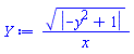 abs(-y^2+1)^(1/2)/x