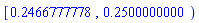 RealRange(.2466777778, Open(.2500000000))
