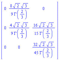 Matrix(%id = 18446744074446167686)