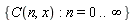 "{C(n,x): n=0.. infinity}"