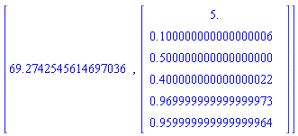 [69.2742545614697036, Vector(6, {(1) = 5.0, (2) = .1, (3) = .5, (4) = .4, (5) = .97, (6) = .96}, datatype = float[8])]