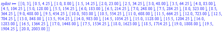 [[0, 3], [.5, 4.25], [1.0, 8.00], [1.5, 14.25], [2.0, 23.00], [2.5, 34.25], [3.0, 48.00], [3.5, 64.25], [4.0, 83.00], [4.5, 104.25], [5.0, 128.00], [5.5, 154.25], [6.0, 183.00], [6.5, 214.25], [7.0, 248.00], [7.5, 284.25], [8.0, 323.00], [8.5, 364.25], [9.0, 408.00], [9.5, 454.25], [10.0, 503.00], [10.5, 554.25], [11.0, 608.00], [11.5, 664.25], [12.0, 723.00], [12.5, 784.25], [13.0, 848.00], [13.5, 914.25], [14.0, 983.00], [14.5, 1054.25], [15.0, 1128.00], [15.5, 1204.25], [16.0, 1283.00], [16.5, 1364.25], [17.0, 1448.00], [17.5, 1534.25], [18.0, 1623.00], [18.5, 1714.25], [19.0, 1808.00], [19.5, 1904.25], [20.0, 2003.00]]
