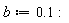 b := .1: