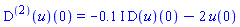 ((D@@2)(u))(0) = -(.1*I)*(D(u))(0)-2*u(0)