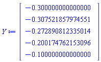 Vector[column](%id = 18446746529892031414)