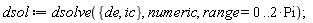 dsol := dsolve({de, ic}, numeric, range = 0 .. 2*Pi)