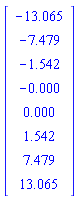 Vector[column]([[-13.06479065], [-7.478956942], [-1.541573335], [-0.], [0.], [1.541573335], [7.478956942], [13.06479065]])
