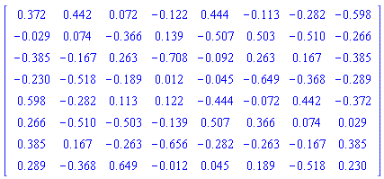 Matrix([[.372087728267745, .442146960077929, 0.716552864407905e-1, -.121514458204212, .443710091875770, -.113015584183814, -.281846512162814, -.597551604649895], [-0.289133379852268e-1, 0.744724933588056e-1, -.365636713581575, .138873666519100, -.507097247858023, .502871793286012, -.509625534715401, -.266262877897865], [-.384750443216120, -.167445910347510, .262811302437603, -.708033369242197, -0.916903144690217e-1, .262811302437604, .167445910347510, -.384750443216120], [-.230331010247727, -.518003132670884, -.189283799017428, 0.123994345106340e-1, -0.452765399873239e-1, -.649272541315961, -.367968422739513, -.289193221914421], [.597551604649894, -.281846512162814, .113015584183814, .121514458204211, -.443710091875770, -0.716552864407900e-1, .442146960077928, -.372087728267744], [.266262877897865, -.509625534715401, -.502871793286012, -.138873666519099, .507097247858024, .365636713581574, 0.744724933588058e-1, 0.289133379852270e-1], [.384750443216120, .167445910347510, -.262811302437605, -.655955744297534, -.281851782415781, -.262811302437604, -.167445910347509, .384750443216120], [.289193221914421, -.367968422739513, .649272541315960, -0.123994345106347e-1, 0.452765399873234e-1, .189283799017428, -.518003132670884, .230331010247727]])