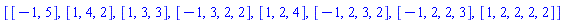 [[-1, 5], [1, 4, 2], [1, 3, 3], [-1, 3, 2, 2], [1, 2, 4], [-1, 2, 3, 2], [-1, 2, 2, 3], [1, 2, 2, 2, 2]]