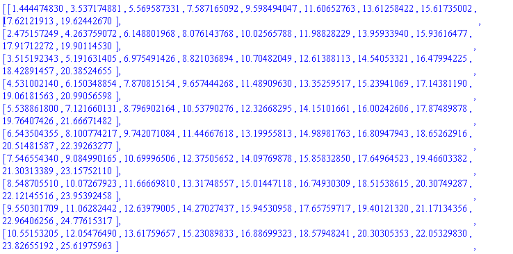Matrix(%id = 18446744834467098982)